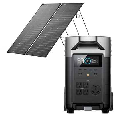 Gerador de Energia Portátil Ecoflow DELTA Pro