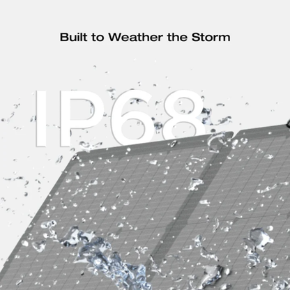 Painel Solar Portátil 60W EcoFlow