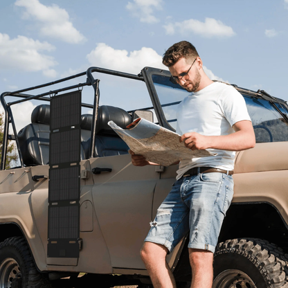 Painel Solar Portátil 45W EcoFlow