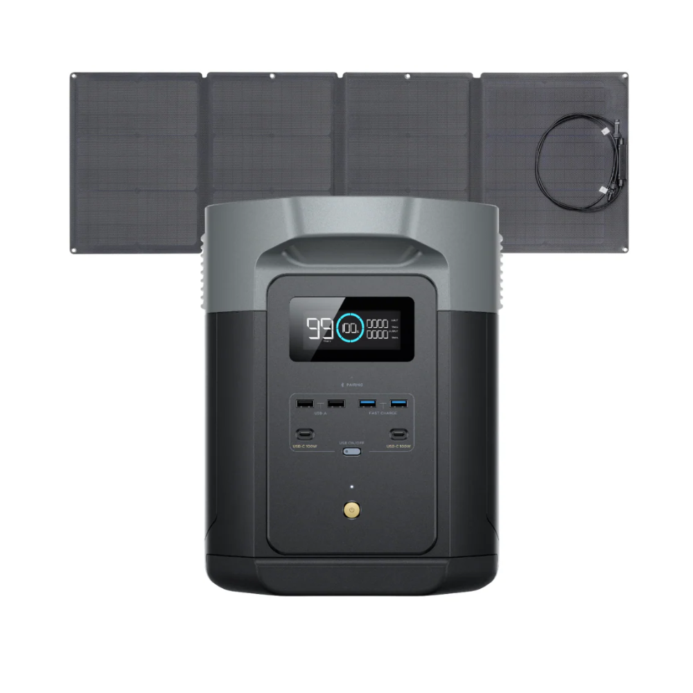 Gerador de Energia Portátil Ecoflow DELTA 2 Max